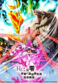 Re: Zero - жизнь с нуля в другом мире: Замороженные узы (2019)